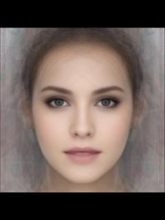 [x]2012年最も美しい顔の上位に選ばれた人から、平均顔作りに向いた写真が入手し易かった12名の平均顔 | Jun'ichiro Seyama ...