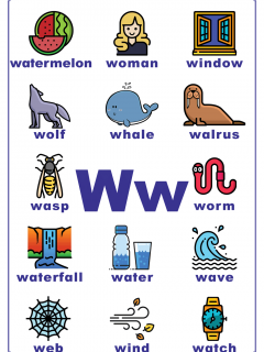 [x]Letter W Worksheets, Flash Cards, Coloring Pages