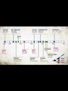 [x]中国近代史概述_高清1080P在线观看平台_腾讯视频