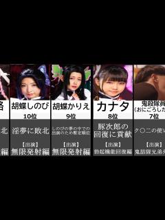 [x]【強さランキング】鬼詰のオメコ最強キャラランキング（勃起機能回復編時点） - YouTube